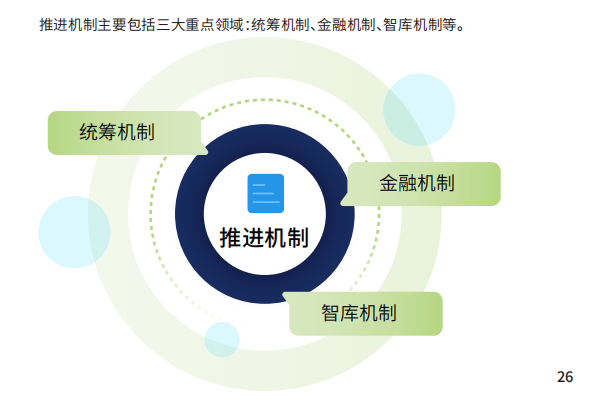 推进机制主要包括三大重点领域