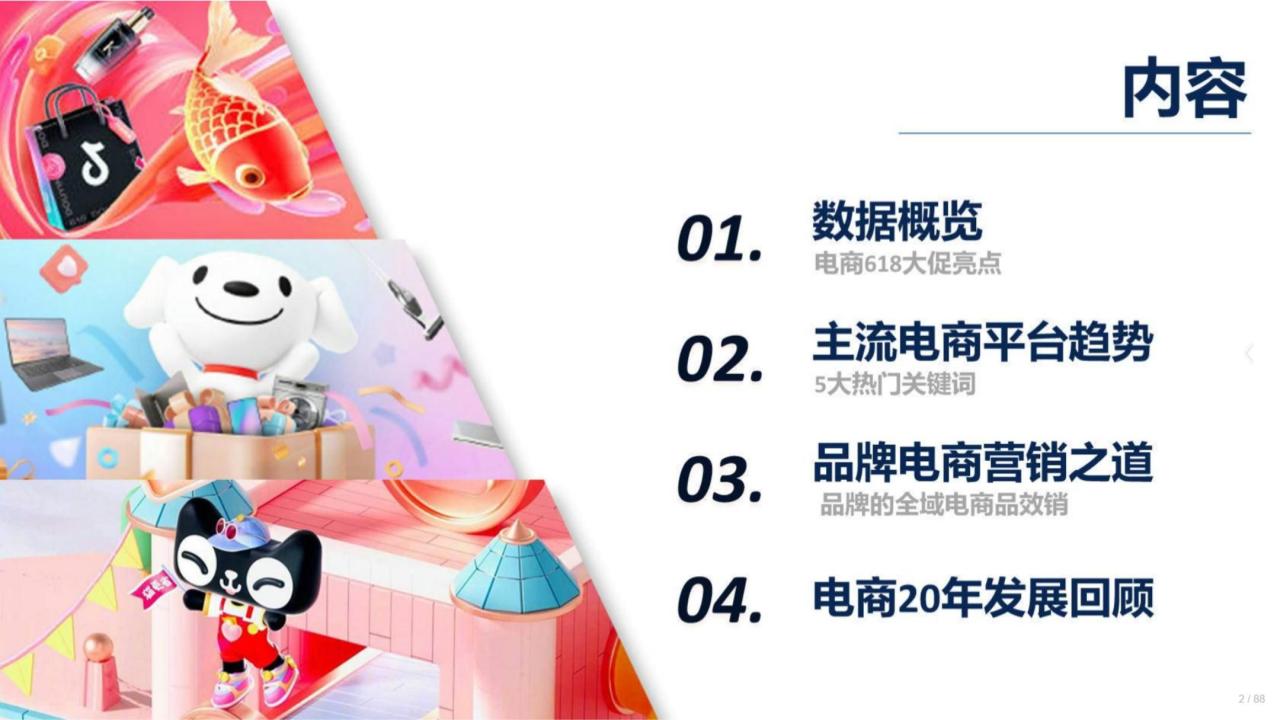 2023年618电商大促营销洞察报告