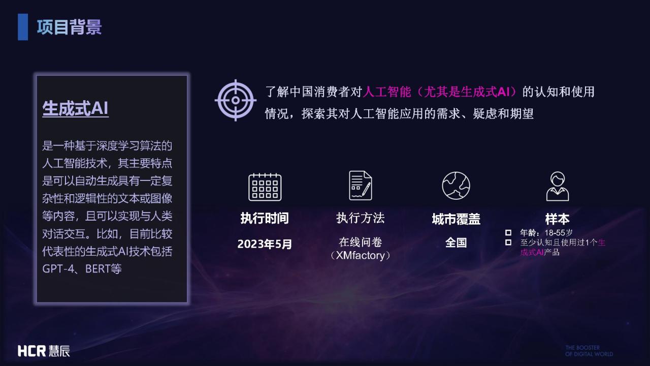 2023生成式AI认知及使用调研报告