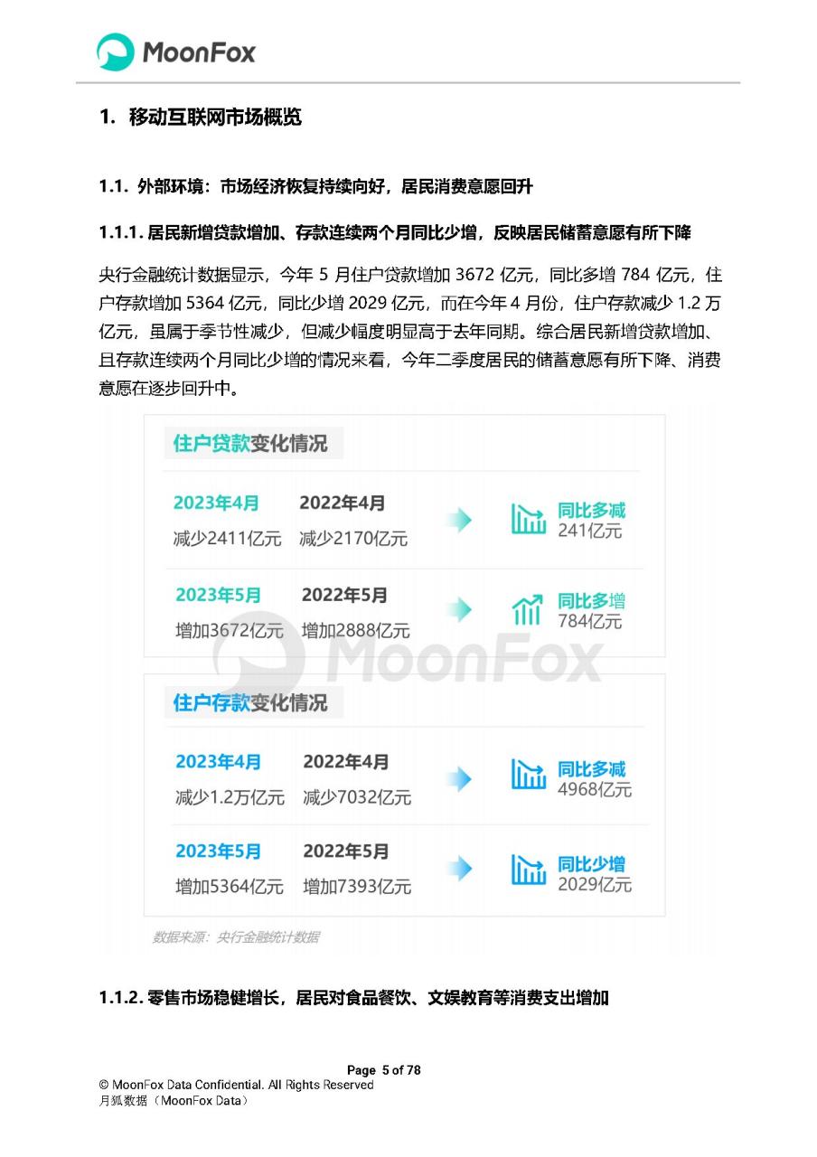 2023年Q2移动互联网行业数据研究报告