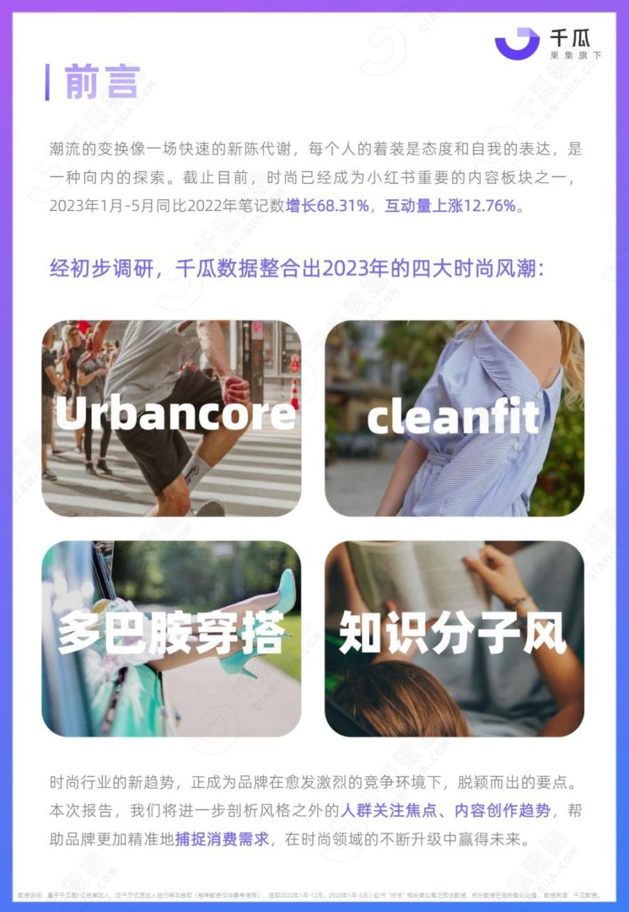 2023年时尚热点数据洞察报告（小红书平台）