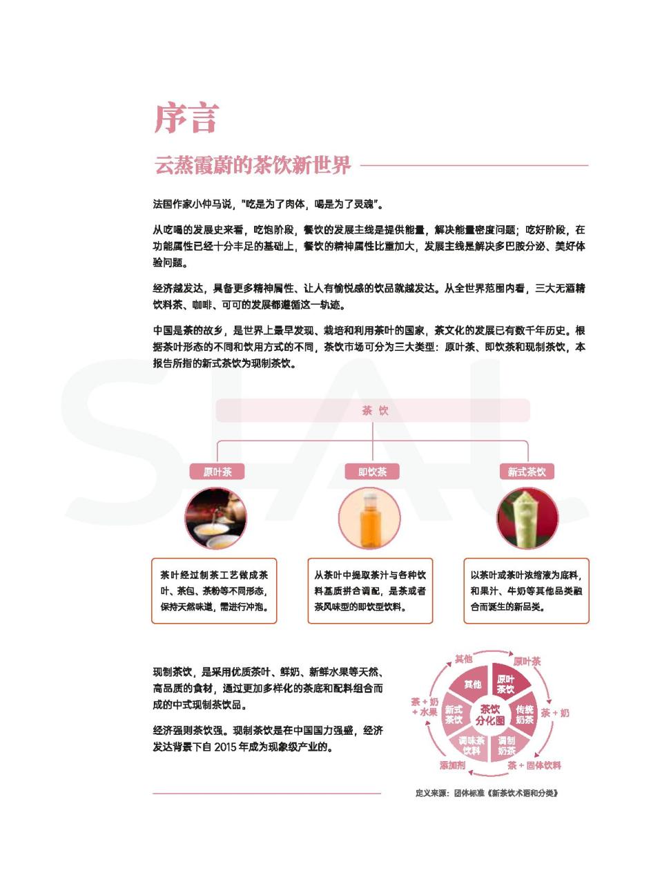 新式茶饮品牌经营白皮书