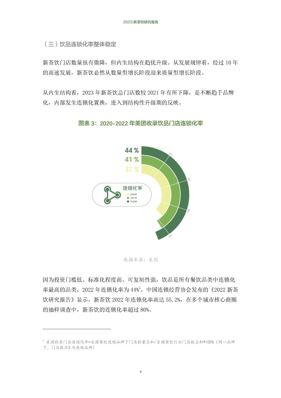 2023新茶饮研究报告