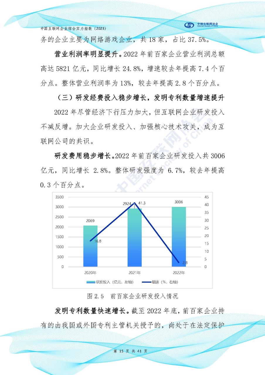 中国互联网企业综合实力指数（2023）