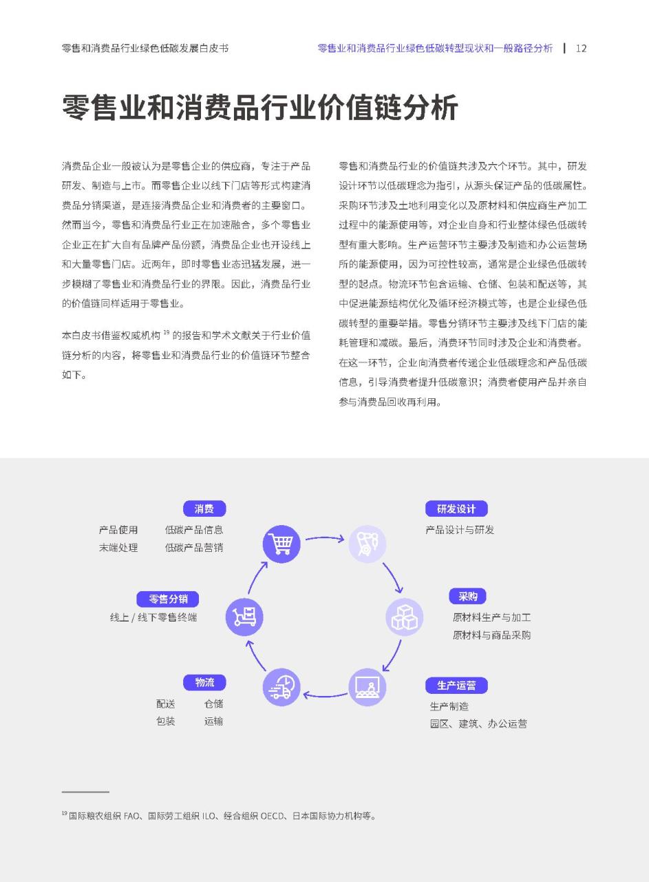 零售和消费品行业绿色低碳发展白皮书