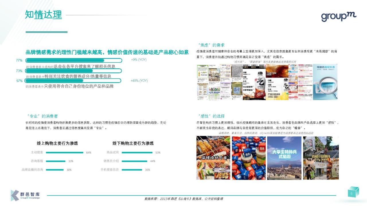 2024年消费者和媒介趋势报告
