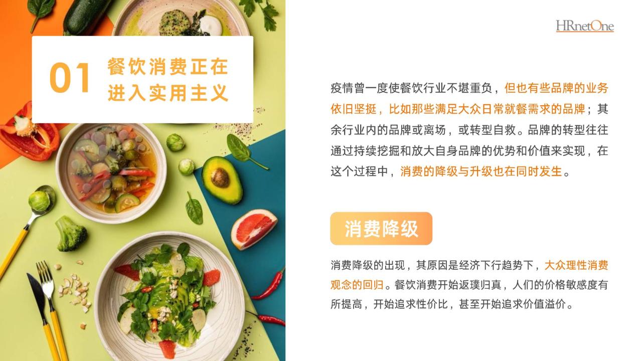 2024餐饮消费人才趋势报告
