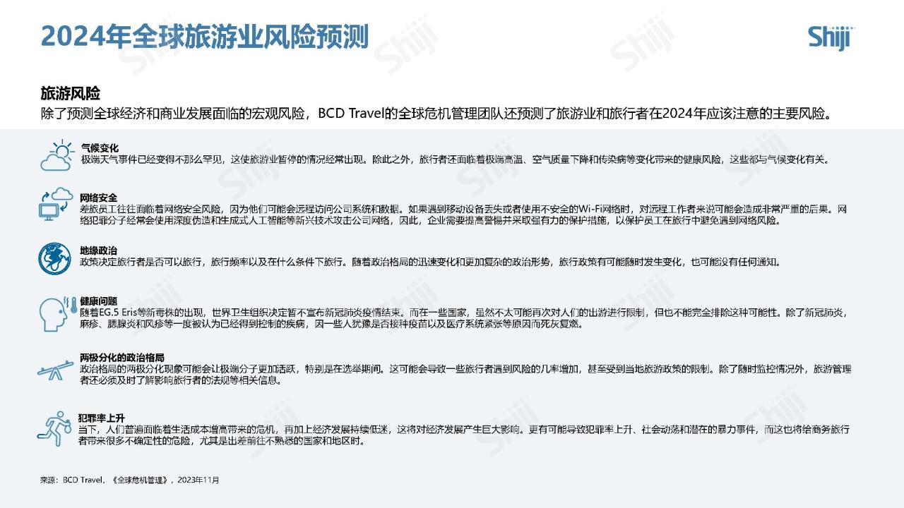 2024年全球旅游市场发展趋势报告