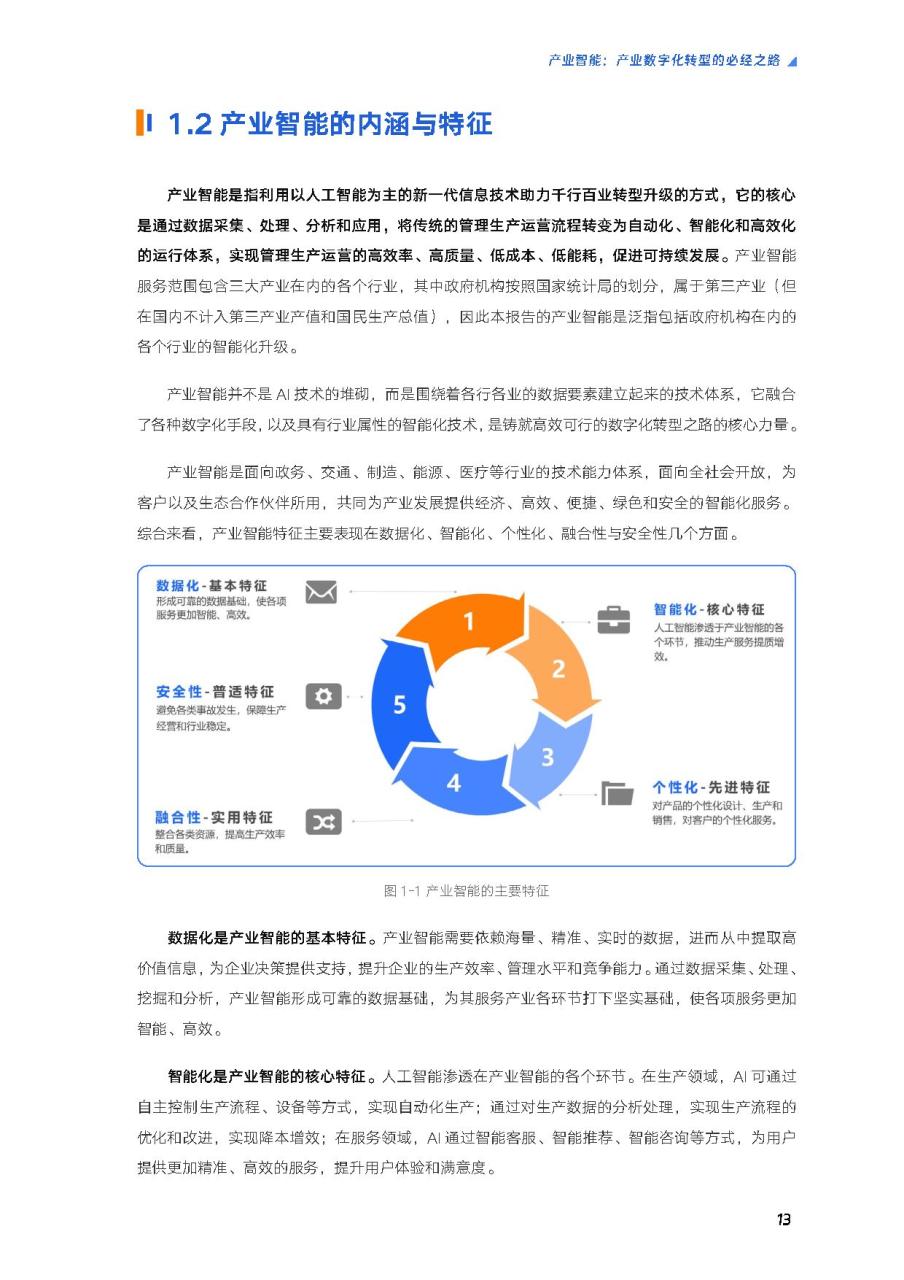 2023产业智能发展与应用技术报告