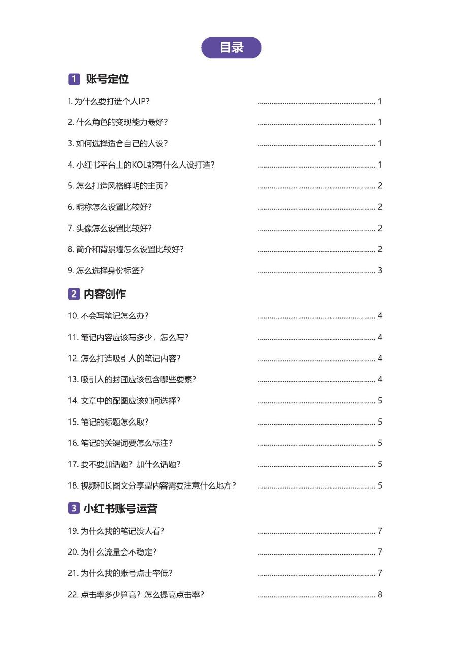 小红书常见50问