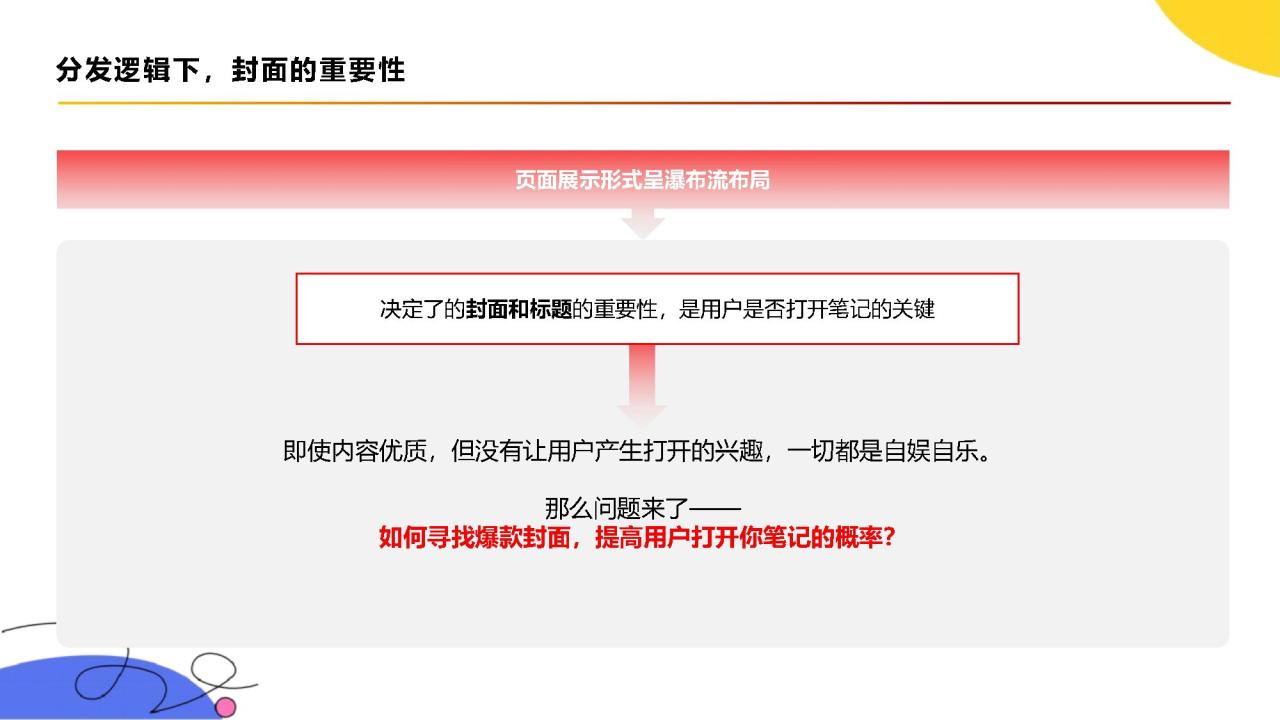 小红书运营全流程&爆文创作攻略