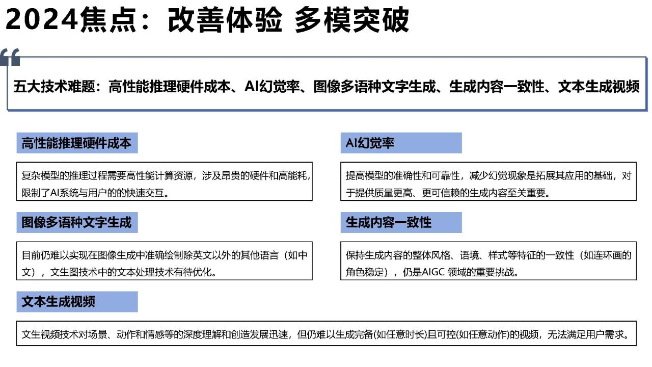 AIGC发展研究资料2.0