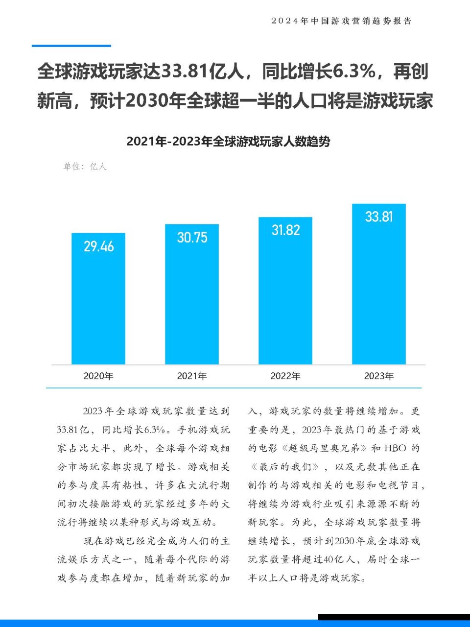 2024年中国游戏营销趋势报告