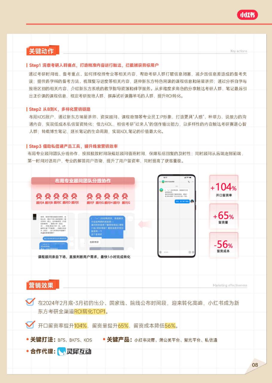 2024小红书教育营销习题册(教育行业通用版)