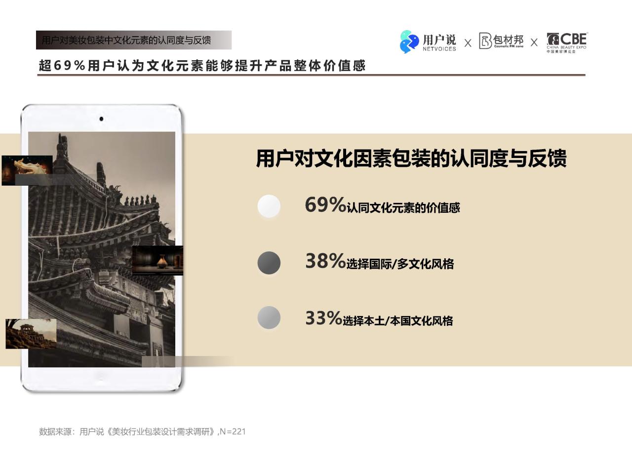 2024年美妆行业设计趋势与用户洞察-未来包装