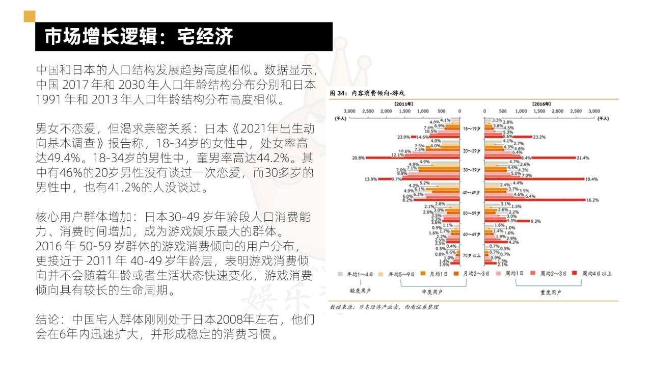 2024互动影游发展报告-《完蛋》开启新纪元