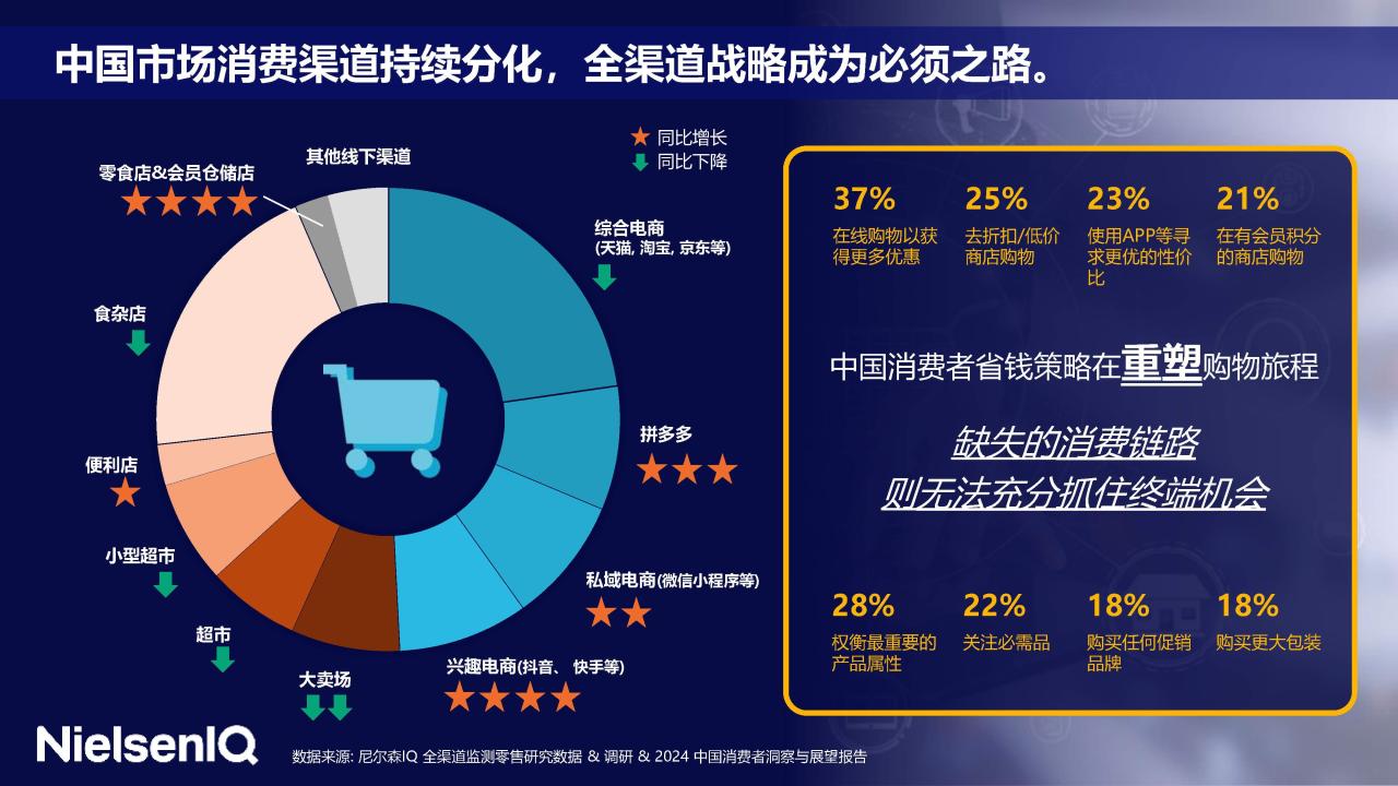 2024包装饮料的趋势与机遇报告