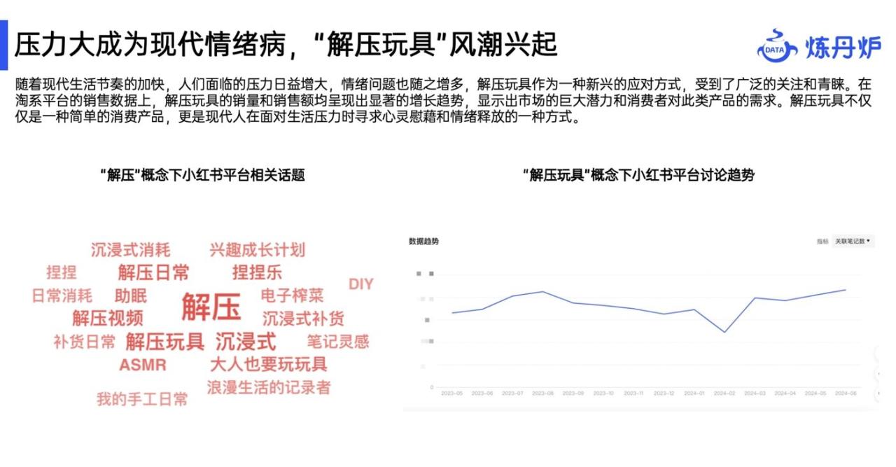 2024年H1高增长概念洞察报告