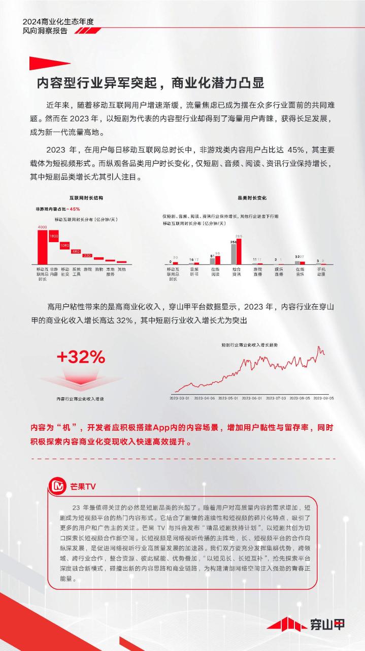 2024商业化生态风向观察报告