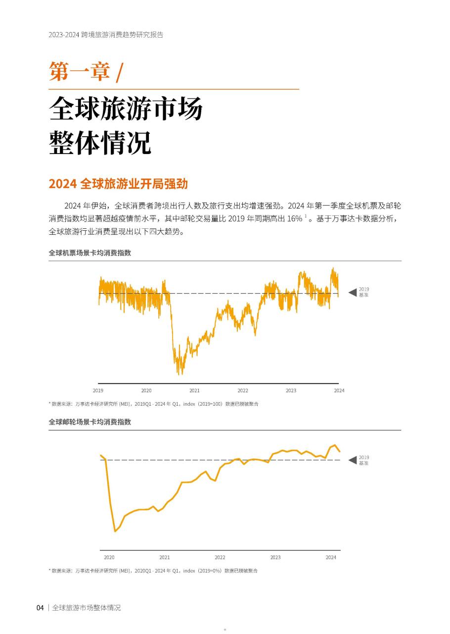2023-2024跨境旅游消费趋势研究报告