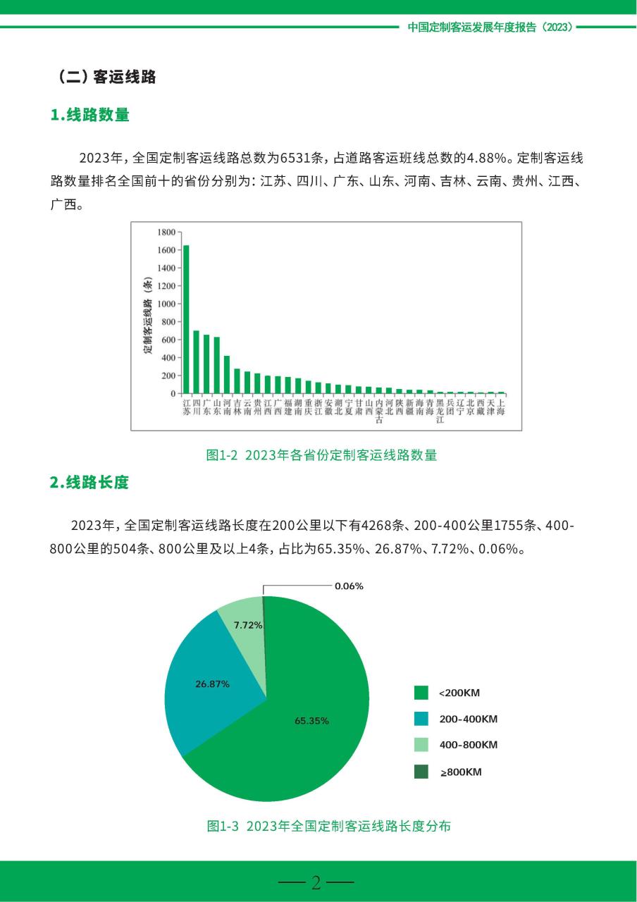 中国定制客运发展年度报告（2023）