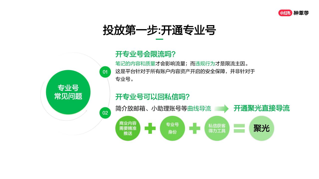 品牌如何在小红书精准获客？两小时学会可复制打法